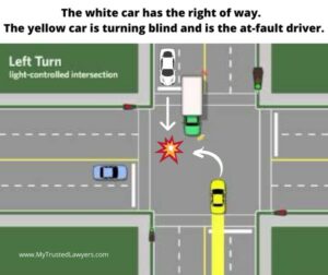 Left-turn car accident fault on green light?